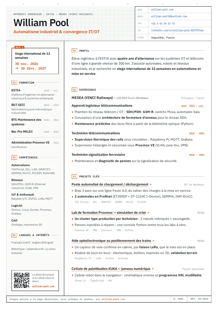 Aperçu du CV d'une page de William Pool en français