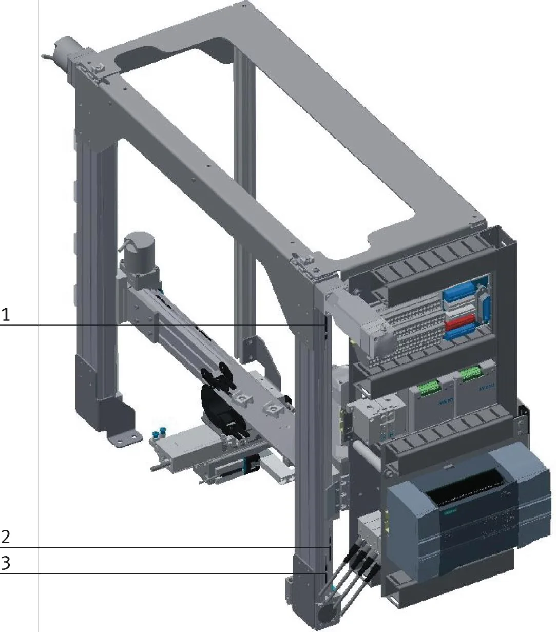 Z axis