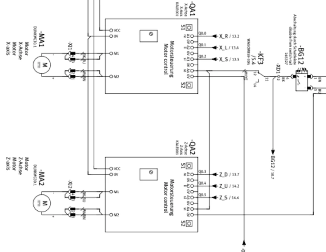 Wiring of the X and Z motor controllers