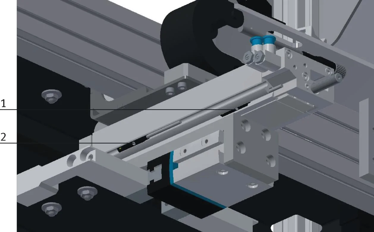 Y axis